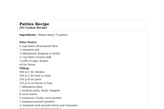 Patties Recipe