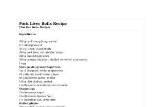 Pork Liver Rolls Recipe