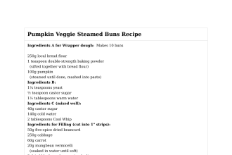 Pumpkin Veggie Steamed Buns Recipe