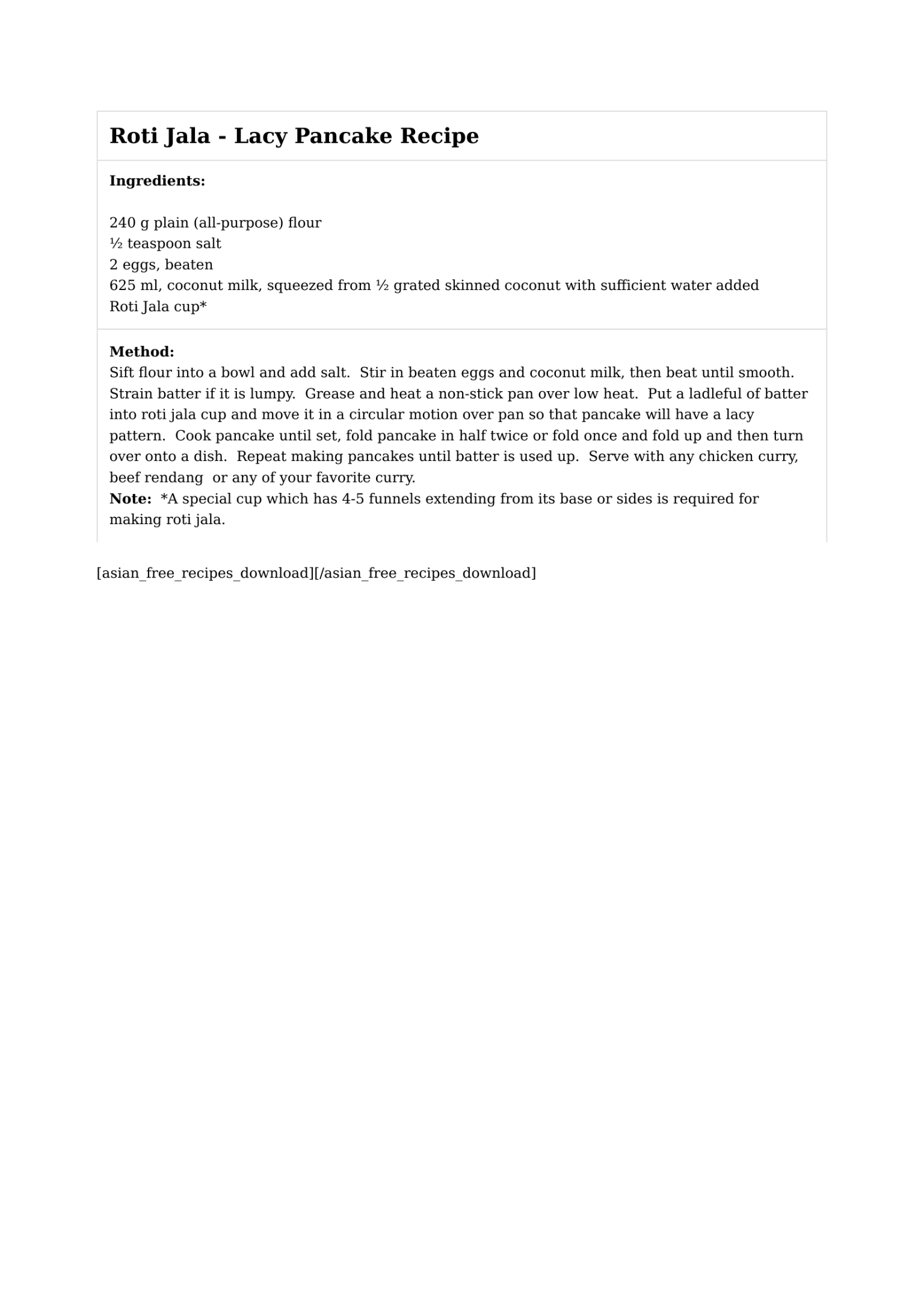 Roti Jala - Lacy Pancake Recipe