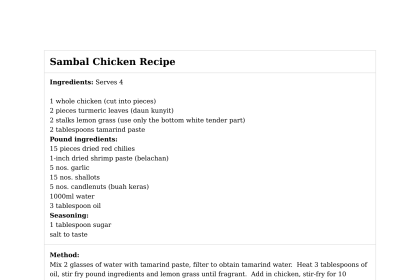 Sambal Chicken Recipe