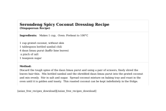 Serondeng Spicy Coconut Dressing Recipe