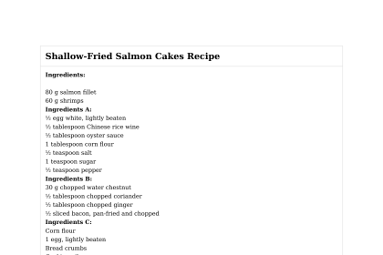Shallow-Fried Salmon Cakes Recipe