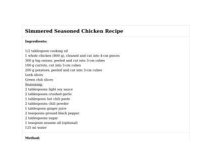 Simmered Seasoned Chicken Recipe