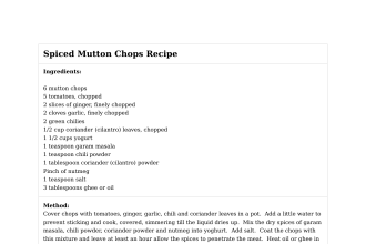 Spiced Mutton Chops Recipe