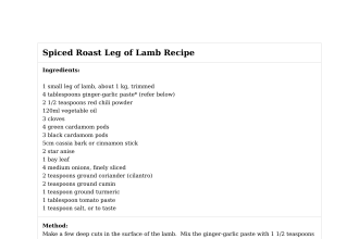 Spiced Roast Leg of Lamb Recipe