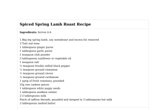 Spiced Spring Lamb Roast Recipe