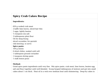 Spicy Crab Cakes Recipe
