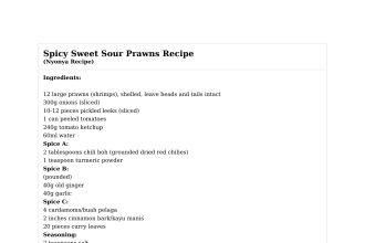 Spicy Sweet Sour Prawns Recipe