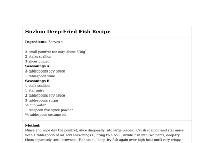 Suzhou Deep-Fried Fish Recipe