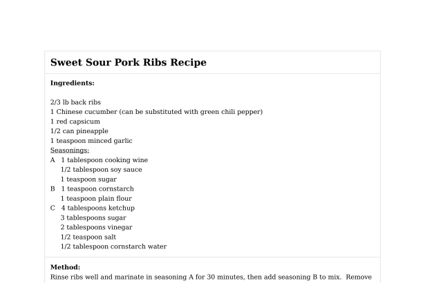 Sweet Sour Pork Ribs Recipe