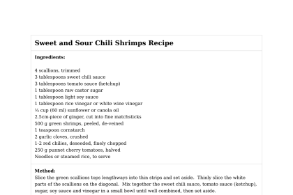 Sweet and Sour Chili Shrimps Recipe