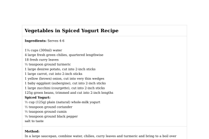 Vegetables in Spiced Yogurt Recipe