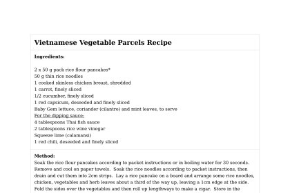 Vietnamese Vegetable Parcels Recipe
