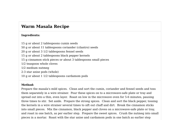 Warm Masala Recipe